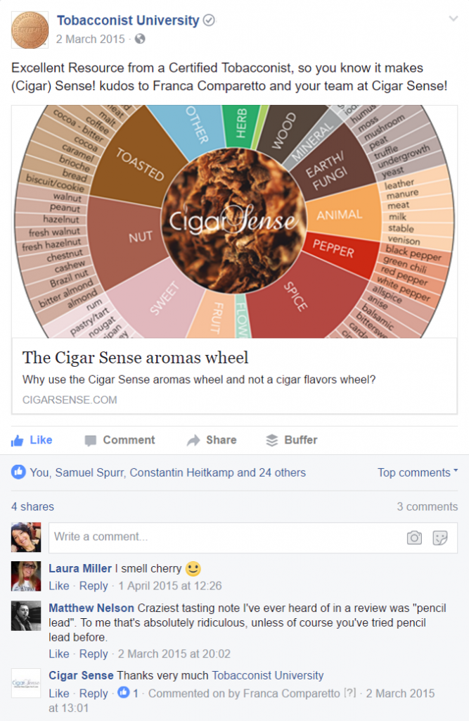 The Cigar Sense aromas wheel