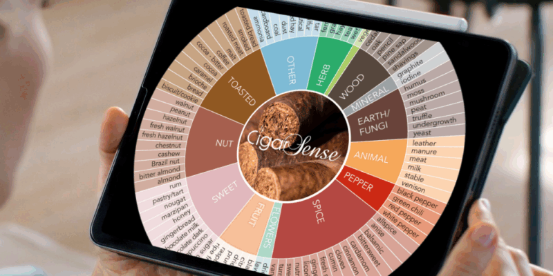 The Cigar Sense Manifesto